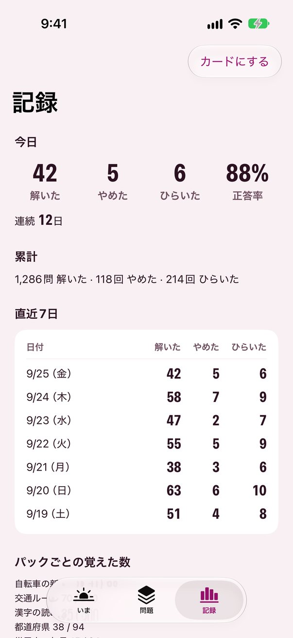 記録の画面。今日42問・やめた5回・連続12日と、直近7日の表
